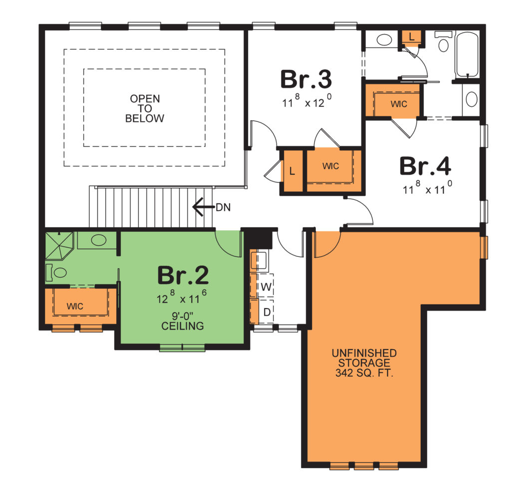 Which Square Feet Design Basics